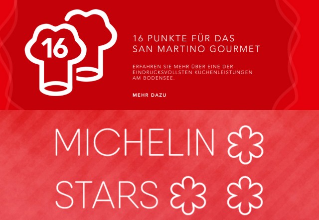 Gault Millau và Michelin là những giải thưởng danh giá trong Tỷ lệ kèo cá cược World Cup giai thuong gault millau la gi