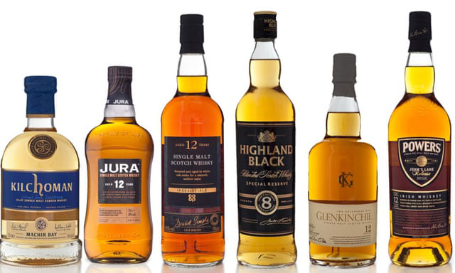 Rượu Whisky