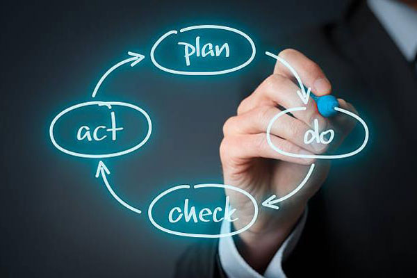 Chu trình PDCA trong quản lý chất lượng Chu trình PDCA