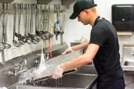 Công việc nhân viên rửa bát Nhà hàng Khách sạn cong viec nhan vien rua bat nha hang khach san