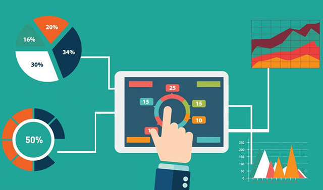 Việc đo lường cho phép bạn đánh giá kết quả hoạt động của Employer branding Employer branding
