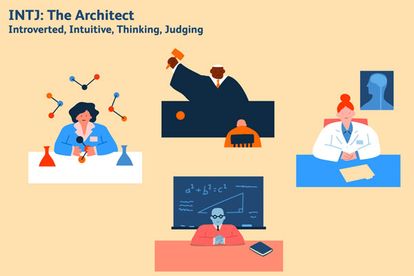 INTJ có các điểm mạnh – yếu đặc trưng điểm mạnh và điểm yếu của INTJ