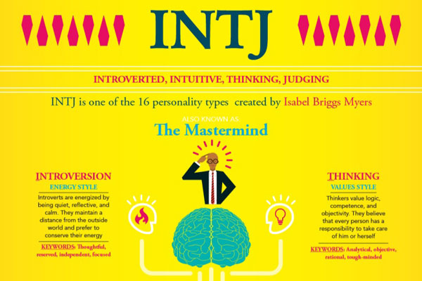 INTJ – Tính cách lý trí giúp họ trở thành người đứng đầu tổ chức INTJ người đứng đầu