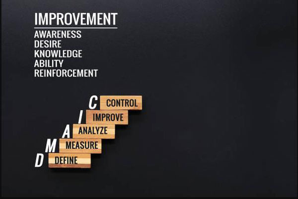 Chu trình PDCA trong quản lý chất lượng Mô hình DMAIC