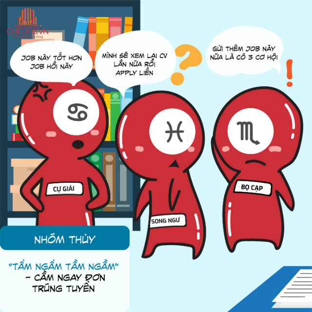 nhóm thủy âm thầm tính toán nhom thuy tam ngam