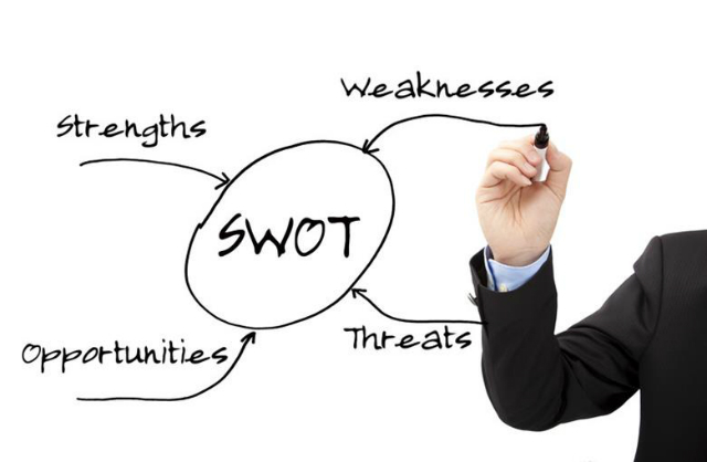 SWOT giúp mỗi người hiểu rõ bản thân hơn để lên kế hoạch phù hợp SWOT