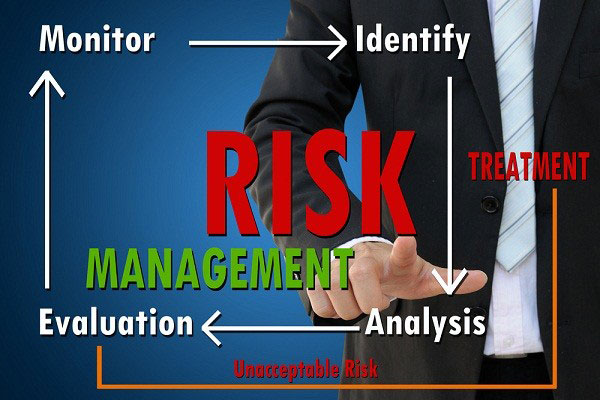 Quản lý rủi ro cần một quy trình đầy đủ, hiệu quả quy trinh quan ly rui ro
