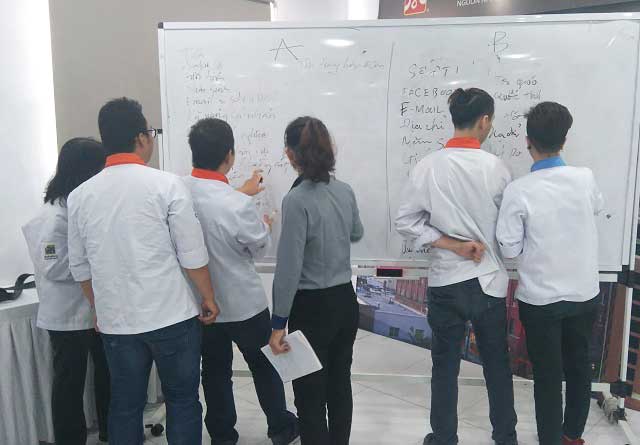 thuc hanh viet cv