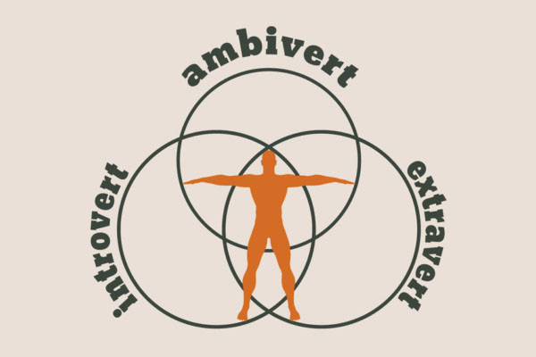Ambivert hội tụ tính cách của người hướng nội và hướng ngoại Ambivert hội tụ tính cách của người hướng nội và hướng ngoại