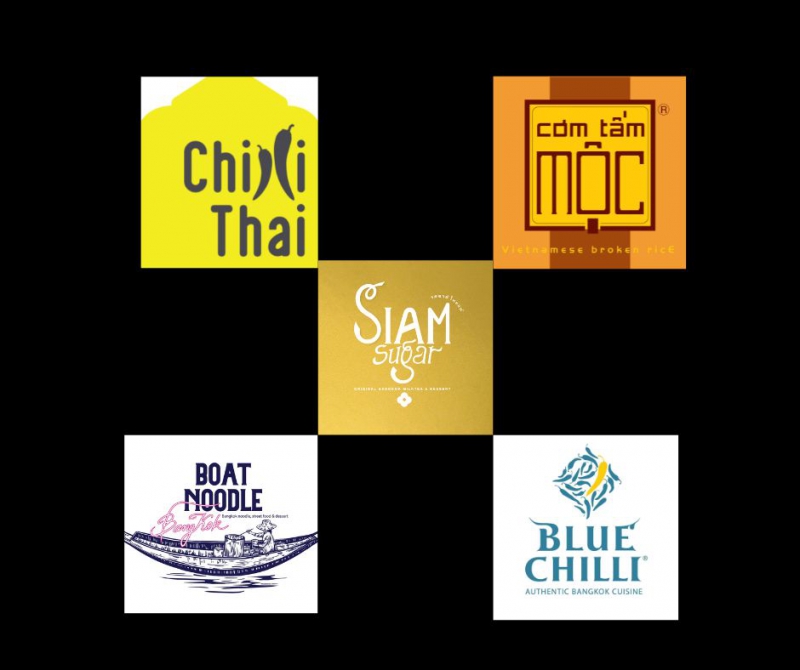 Công ty TNHH Mộc F&B 